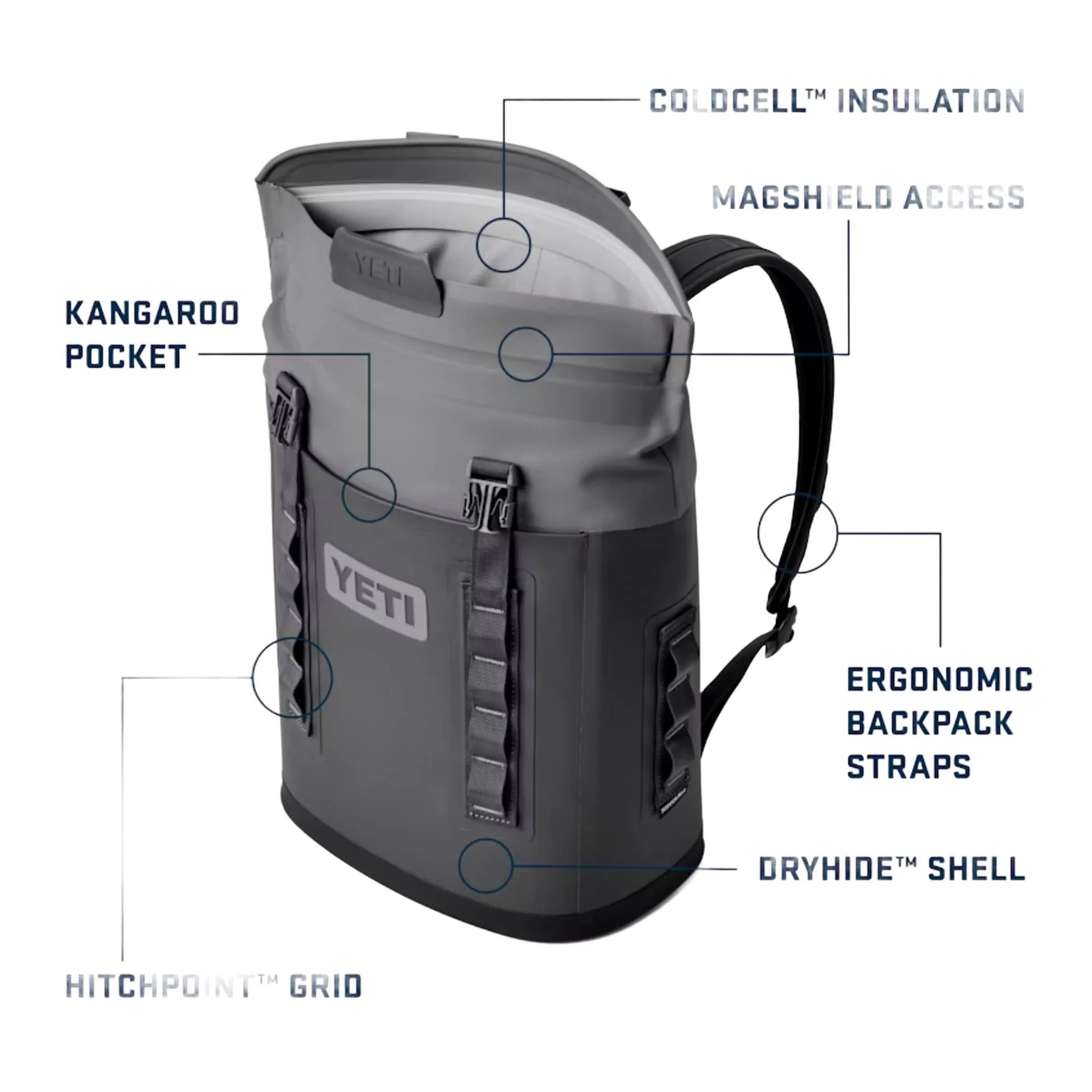 YETI M12 Hopper Backpack Soft Cooler - Image 9